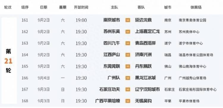 情欲视界