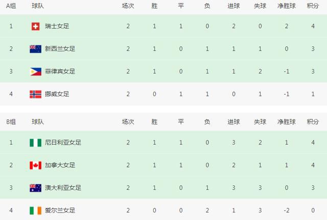 波多野结衣资源