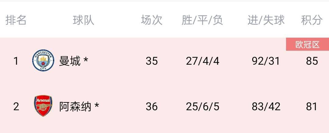 在一起亲亲抱抱