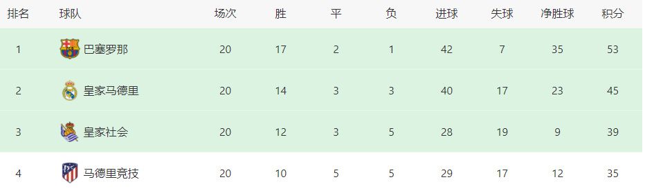 在线精品自拍亚洲第一区
