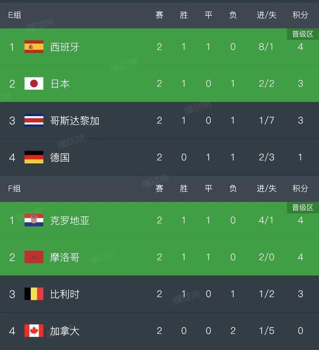 日韩欧美一区二区三区不卡视频