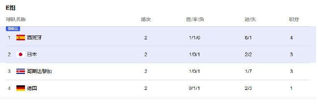 先锋资源站