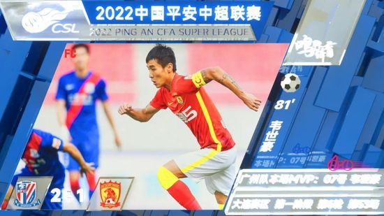 上流社会