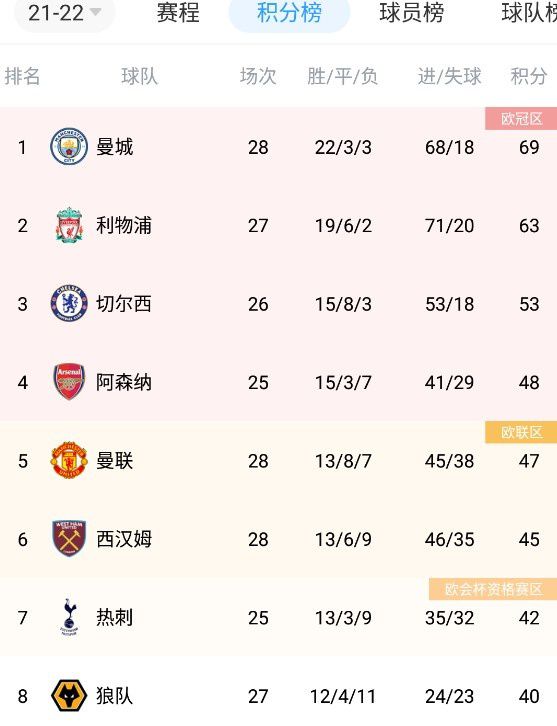 亚洲人成在线播放网站