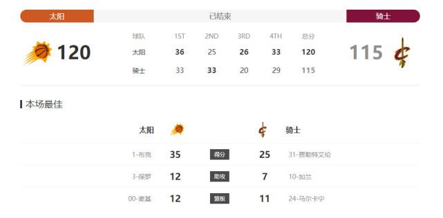 亚洲另类专区av