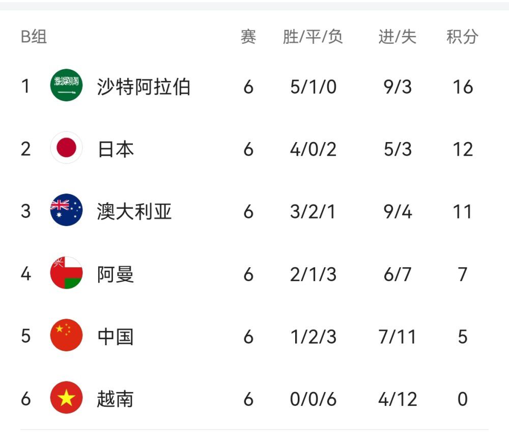 喜欢自由的友谊