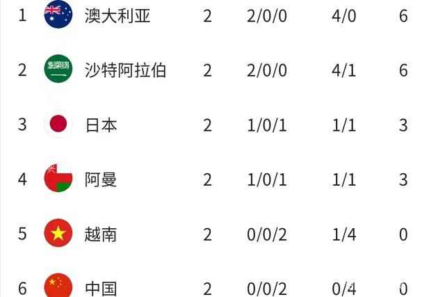 国产精品情侣自拍