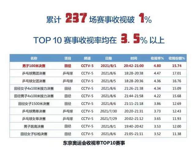 婷婷狠狠操